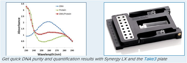 Synergy-LX-Multi-Mode-Reader2.jpg
